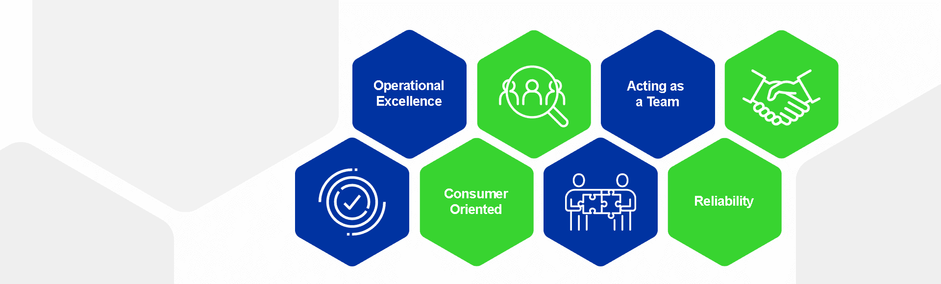 Our Goals and Values